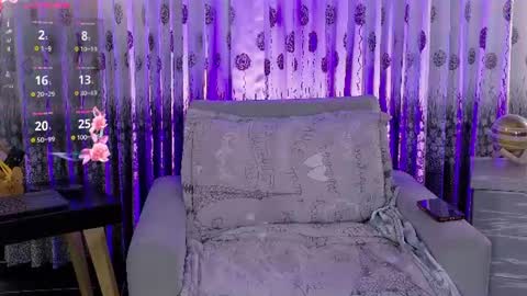  Isabella   independent model help me get 100 satisfied  online show from July 21, 12:28 pm