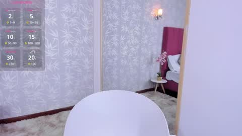 Snapshot of dashanovikov chatting on February 21, 12:06 pm Dasha online show from February 21, 12:06 pm