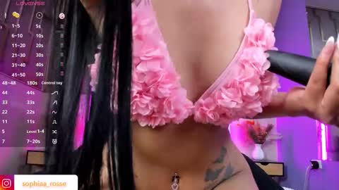 DENIN onlineMonday to Saturday 330 pm Chicago time online show from March 18, 8:36 pm