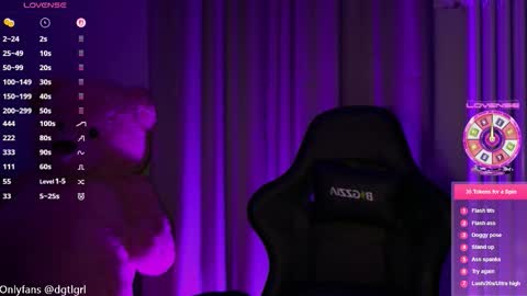 dgtlgrl online show from February 4, 5:27 pm