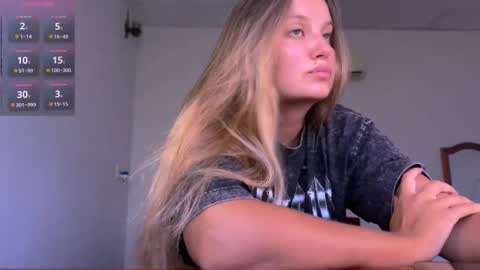 Mistress Lola Slavic witch online show from April 9, 6:19 am