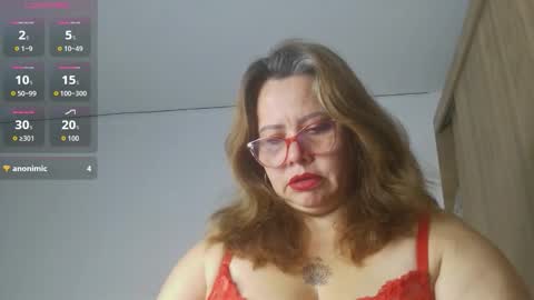 Im Dulce online show from March 12, 11:18 pm