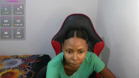 dulce_camx online show from May 3, 1:31 am