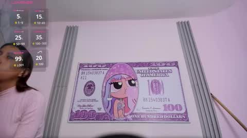 dulce_quintana online show from November 4, 12:10 pm