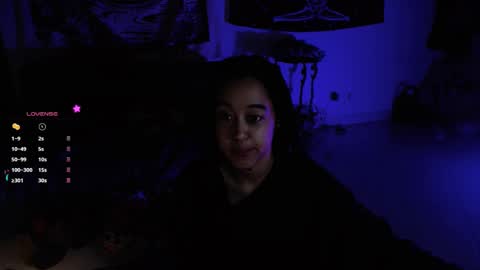 Ela  Help me reach 100 thumbs up online show from January 29, 11:20 am