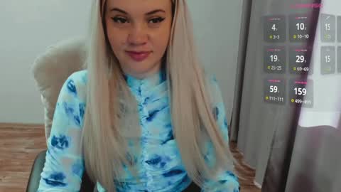 Ella online show from April 28, 5:22 am