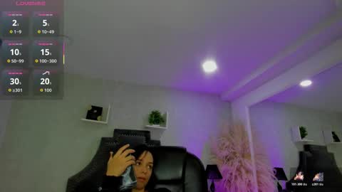 EmiliaRose online show from March 2, 9:42 pm