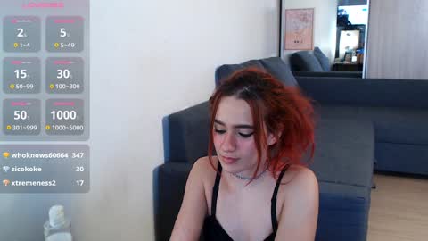 Snapshot of emmylies chatting on January 2, 8:06 am Emmymy favourite tips100035122212377pvt open online show from January 2, 8:06 am