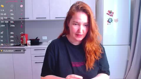 Horny Mary online show from January 28, 11:06 am