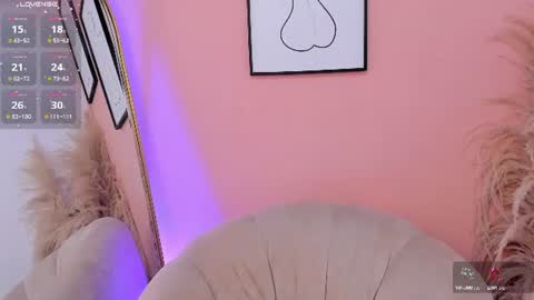Erika Mendez online show from July 25, 9:33 pm