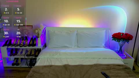 Erin online show from March 13, 7:04 pm