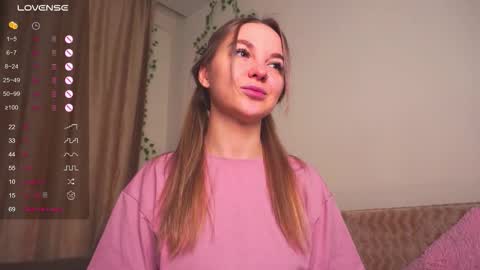 Eveline online show from February 6, 7:39 pm