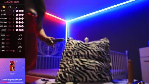 Snapshot of extra_topping chatting on January 4, 7:02 pm extra_topping online show from January 4, 7:02 pm