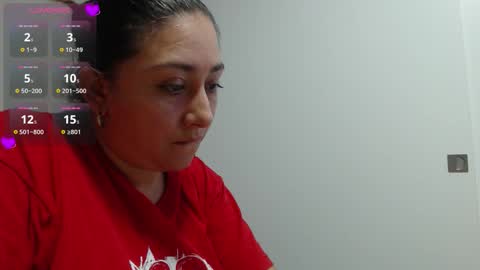 fransheska and Dimytri online show from March 14, 3:51 am