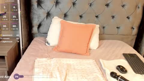 gabhy_rivera online show from November 11, 1:08 pm