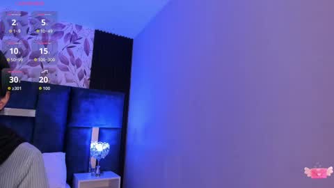 Snapshot of giselamaru chatting on September 18, 12:15 pm online show from September 18, 12:15 pm