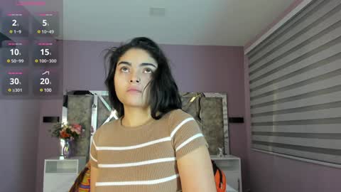 Snapshot of giselamaru chatting on January 11, 10:51 am online show from January 11, 10:51 am