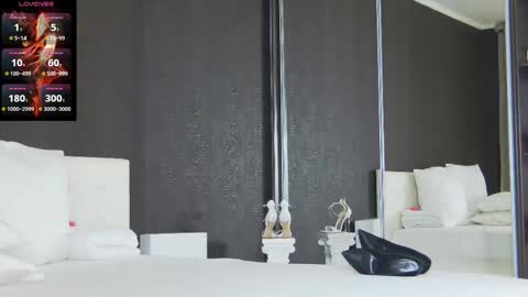 Helen online show from September 14, 2:42 am