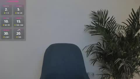 Snapshot of heidi_feuer chatting on October 14, 12:52 pm heidi_feuer online show from October 14, 12:52 pm
