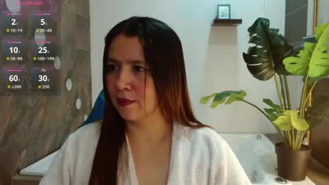Heidy online show from May 1, 1:14 pm