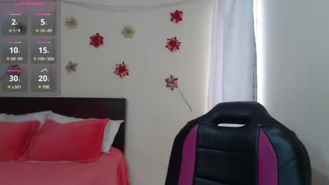 Snapshot of isabeel_sofia01 chatting on March 11, 7:47 pm Isabeel Sofia online show from March 11, 7:47 pm