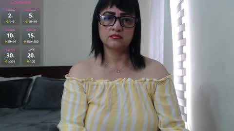 Snapshot of isabeel_sofia01 chatting on January 21, 4:27 pm Isabeel Sofia online show from January 21, 4:27 pm