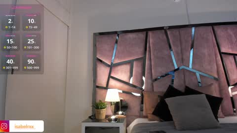 Snapshot of isabel_roux chatting on January 28, 9:08 pm Isabel online show from January 28, 9:08 pm