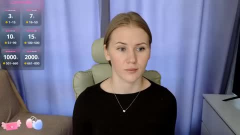 isabelallen online show from February 4, 11:16 am