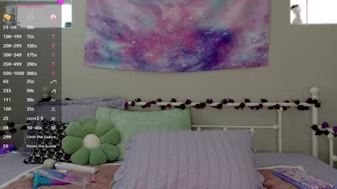 Nikki Sweet online show from May 6, 6:01 pm
