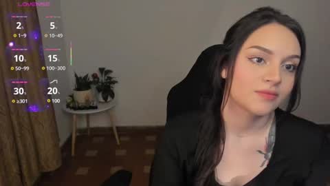 Snapshot of jxssicax chatting on March 6, 12:21 am jxssicax online show from March 6, 12:21 am