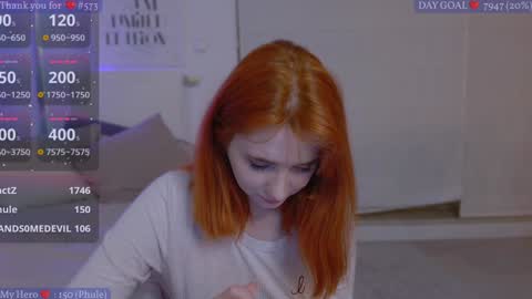 Snapshot of kat_here chatting on January 8, 12:06 am Katya online show from January 8, 12:06 am