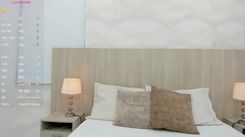   online show from February 2, 3:27 am