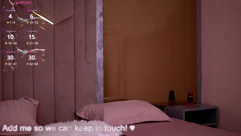 Kayleeflynn online show from December 4, 10:32 pm