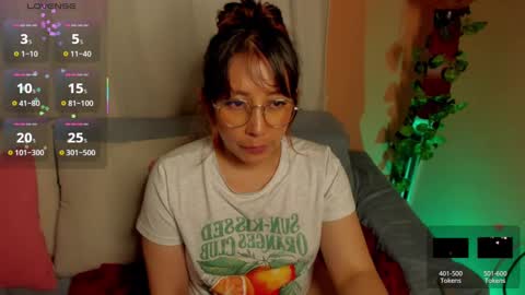 Snapshot of keyt_foxxx chatting on March 3, 1:28 am Danna Sofia online show from March 3, 1:28 am