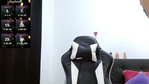 KiaraRider online show from February 3, 4:56 pm