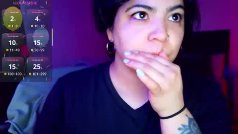 Kimmi online show from November 30, 10:14 pm