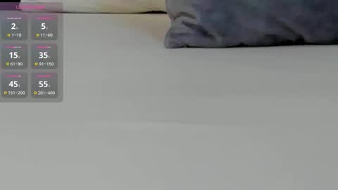 Katy online show from February 3, 3:15 am