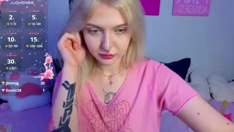 kittykendall online show from July 28, 7:39 pm