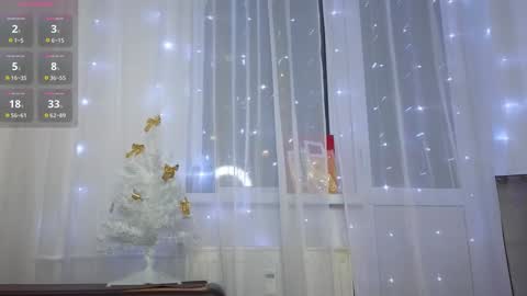 Snapshot of kristen_sayles chatting on January 23, 9:07 pm Kris online show from January 23, 9:07 pm