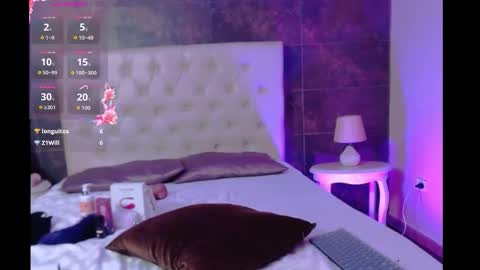 Lapotter 3 online show from March 4, 1:28 pm