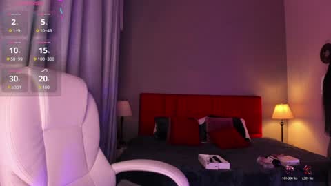 Lara Madisson online show from July 24, 6:44 am