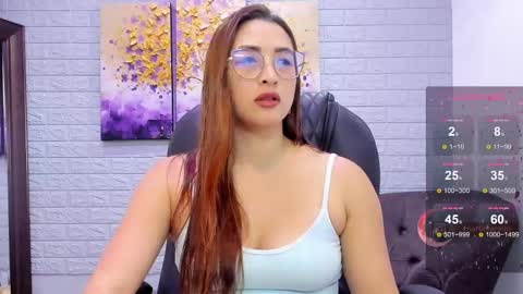 Snapshot of lara_martin chatting on February 18, 12:06 pm 700 200 online show from February 18, 12:06 pm