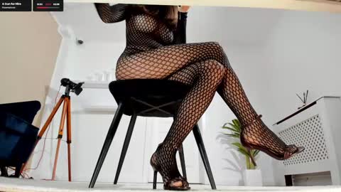 Snapshot of legswattitude chatting on February 12, 12:33 pm Elle online show from February 12, 12:33 pm