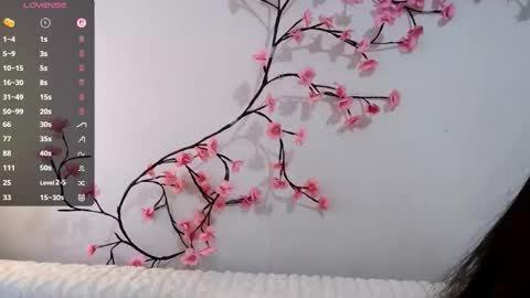 Alice online show from February 7, 1:15 pm