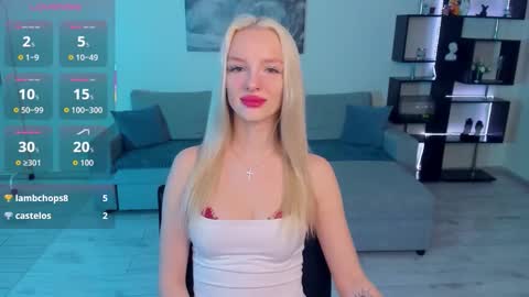 lexieblonde online show from February 16, 1:22 pm