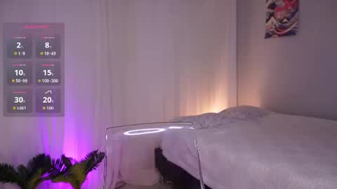Lia Sweet online show from July 14, 4:11 pm