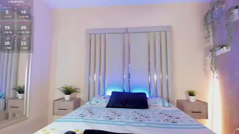 Snapshot of liincostelloo chatting on February 17, 7:33 pm liincostelloo online show from February 17, 7:33 pm