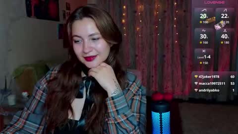 Snapshot of lisacase chatting on October 8, 3:05 pm LisaCase online show from October 8, 3:05 pm