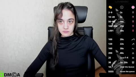 littleashleyy online show from May 1, 10:35 pm