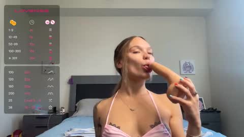 Snapshot of littlelyssy chatting on January 28, 1:38 pm littlelyssy online show from January 28, 1:38 pm